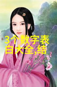 青涩朦胧怎么跟喜欢的人表白