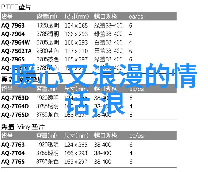 网恋情书表白网恋情书写给女生附500字范例
